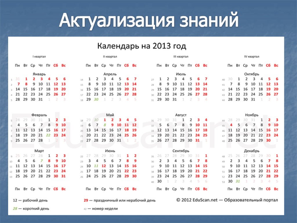 Календарь 2013г по месяцам. Календарь на неделю. Календарь по календарным неделям. Календарь года по неделям. Календарь с неделями года.