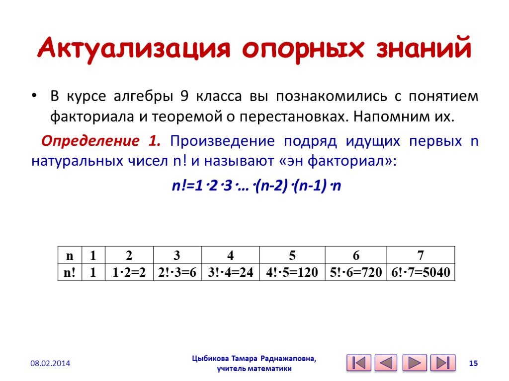 Алгебра 9 класс размещения презентация