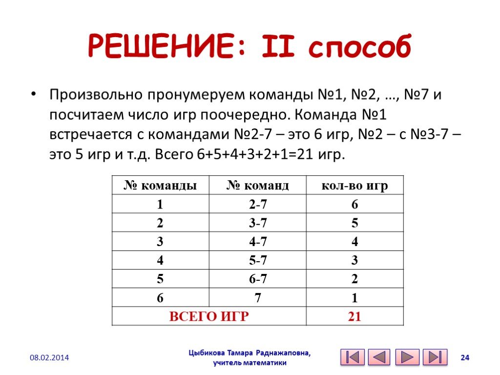 Комбинация цифр от 1 до 5. Решение 2. Элементы математической статистики задачи с решением. Нумерация команд. No2 решение.