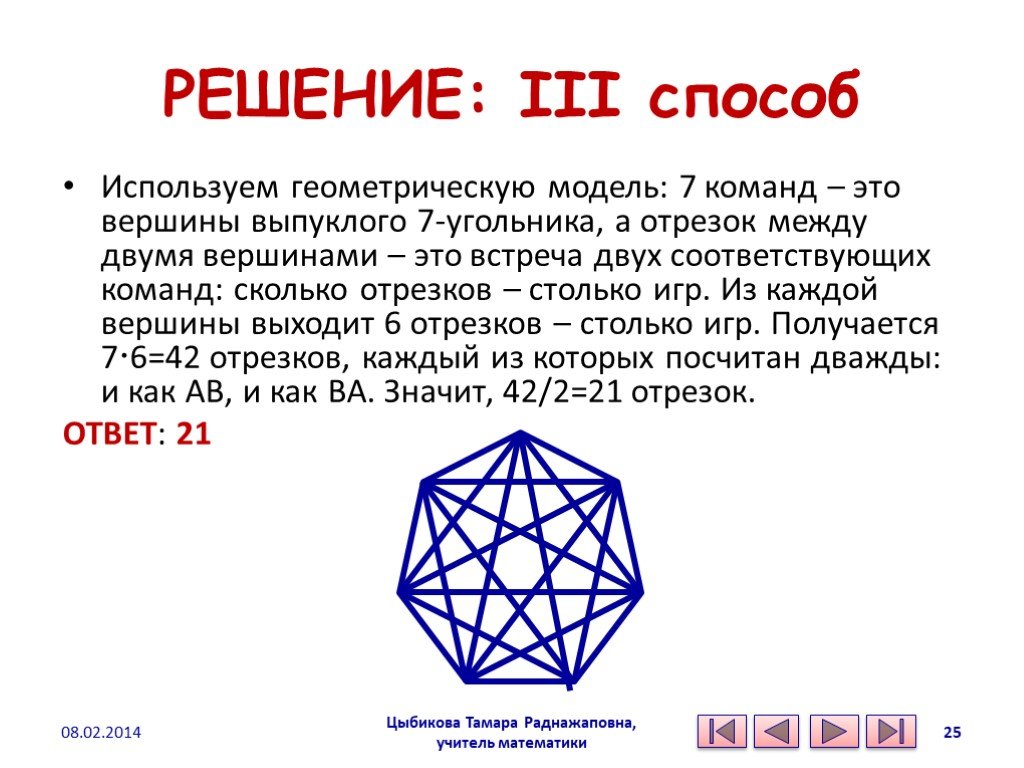 Метод геометрии. Геометрические модели примеры. Геометрическая математическая модель примеры. Модель две вершины. Описание геометрических моделей.