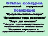 Этапы конкурса региональный федеральный Номинации. "Продовольственные товары". "Промышленные товары для населения". "Услуги для населения". "Услуги производственно- технического назначения. "Изделия народных и художественных промыслов"