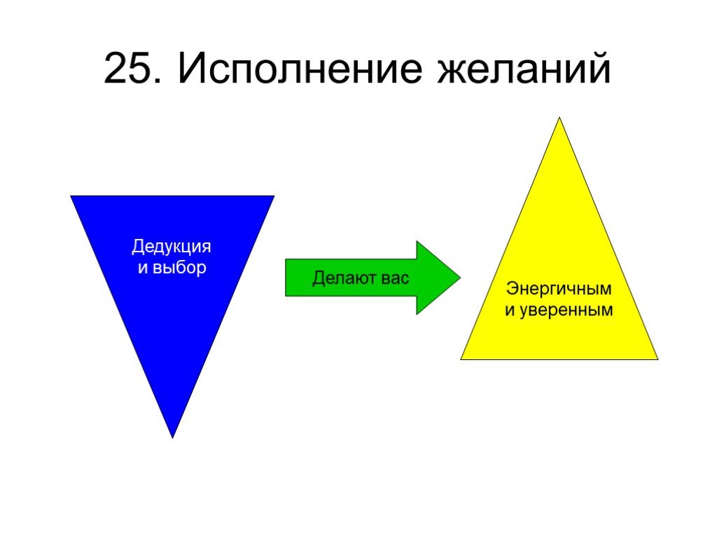 Логик 18. Выполнение по желанию. Исполнение 25 желаний. Какие обладают логикой пожалуйста поясните.