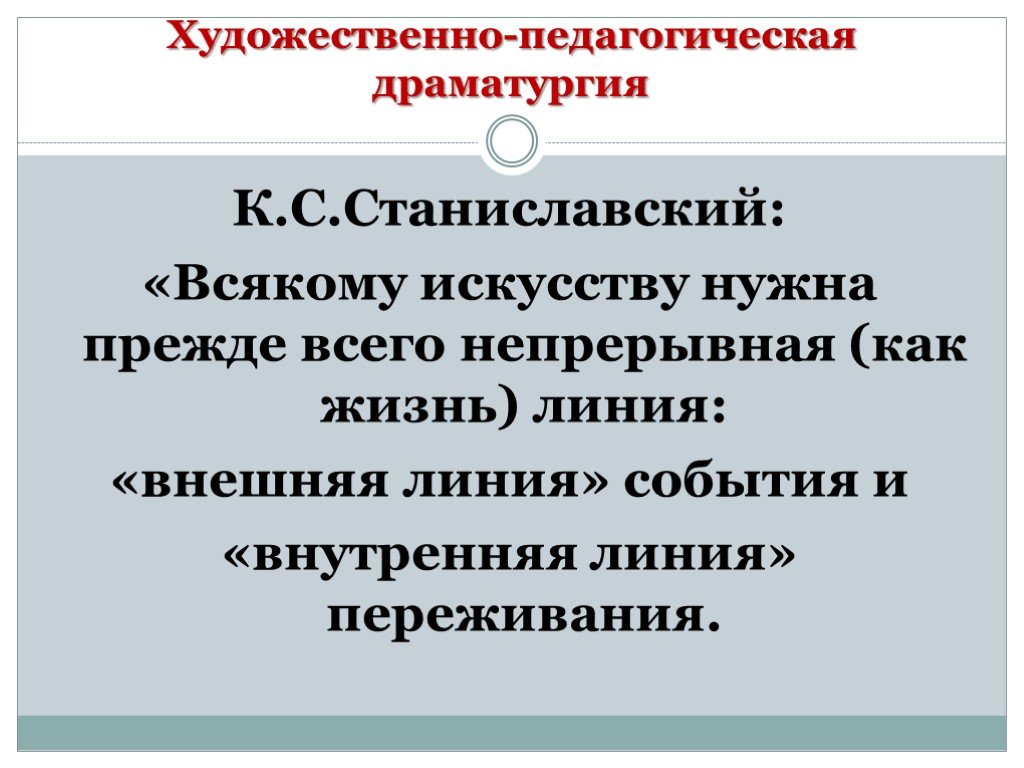 Художественно педагогической. Драматургия урока это. Художественно педагогическая драматургия. Драматургия урока музыки. Принцип художественно педагогической драматургии.