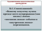 К.С.Станиславский: «Всякому искусству нужна прежде всего непрерывная (как жизнь) линия: «внешняя линия» события и «внутренняя линия» переживания.