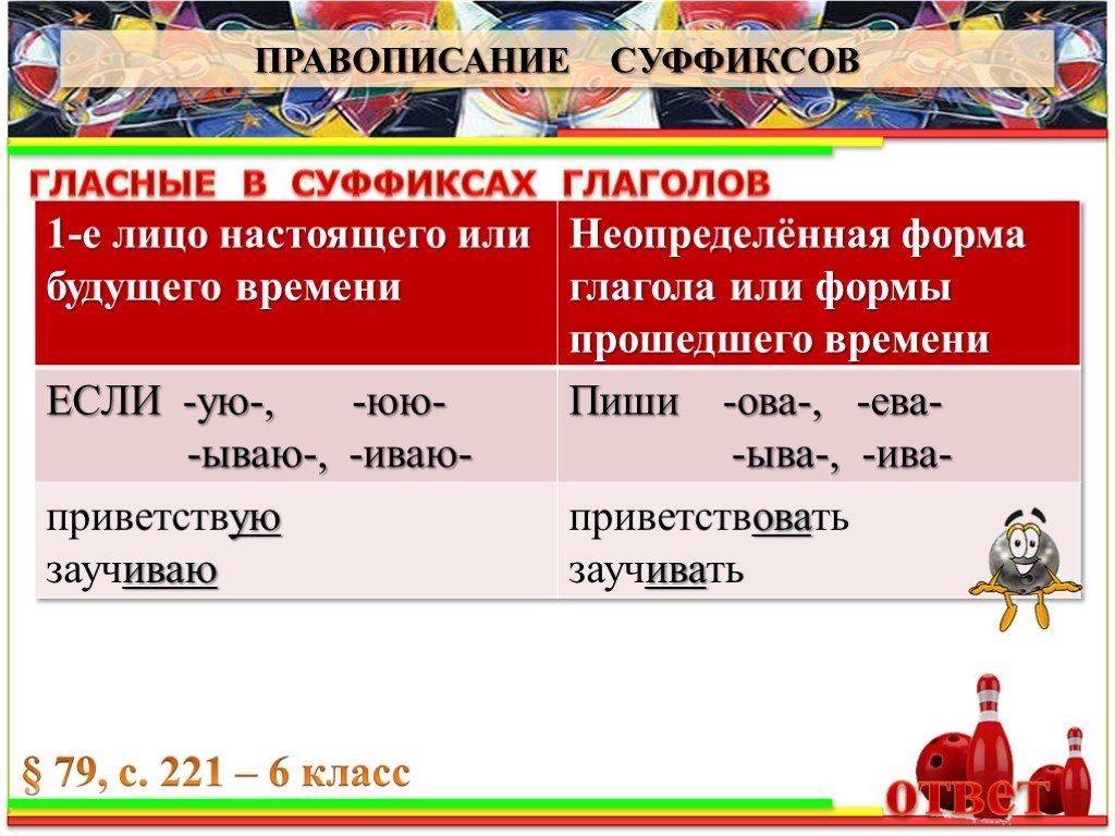 Правописание гласных в суффиксах глаголов 6 класс конспект урока с презентацией