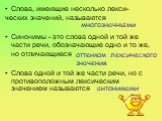 Слова, имеющие несколько лекси- ческих значений, называются Синонимы - это слова одной и той же части речи, обозначающие одно и то же, но отличающиеся Слова одной и той же части речи, но с противоположным лексическим значением называются. многозначными. оттенком лексического значения. антонимами