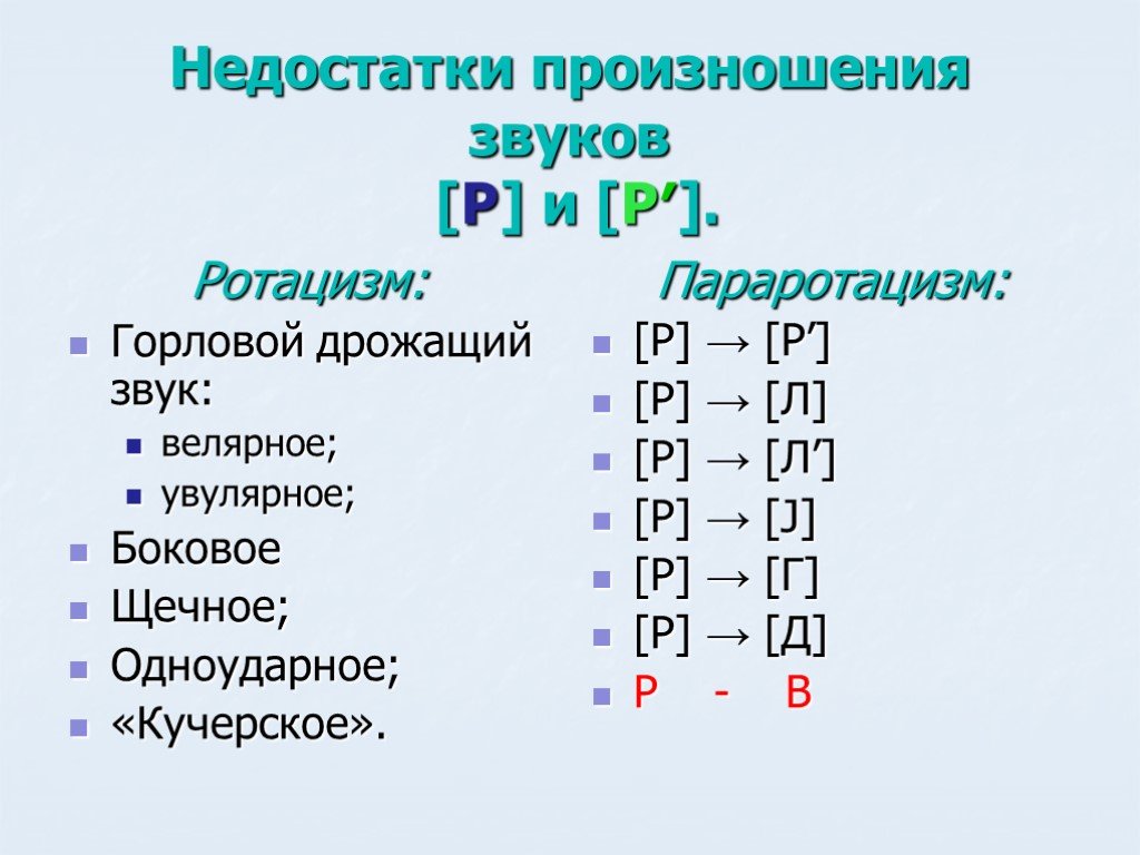 Виды звуков. Дефекты произношения звуков. Недостатки произношения звуков. Недостатки произношения сонорных звуков. Недостатки произношения звуков р и р'..