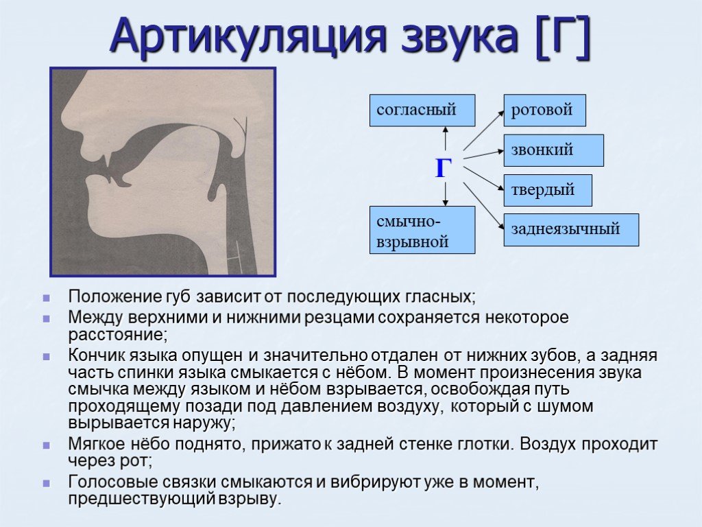 Звук не соответствует картинке