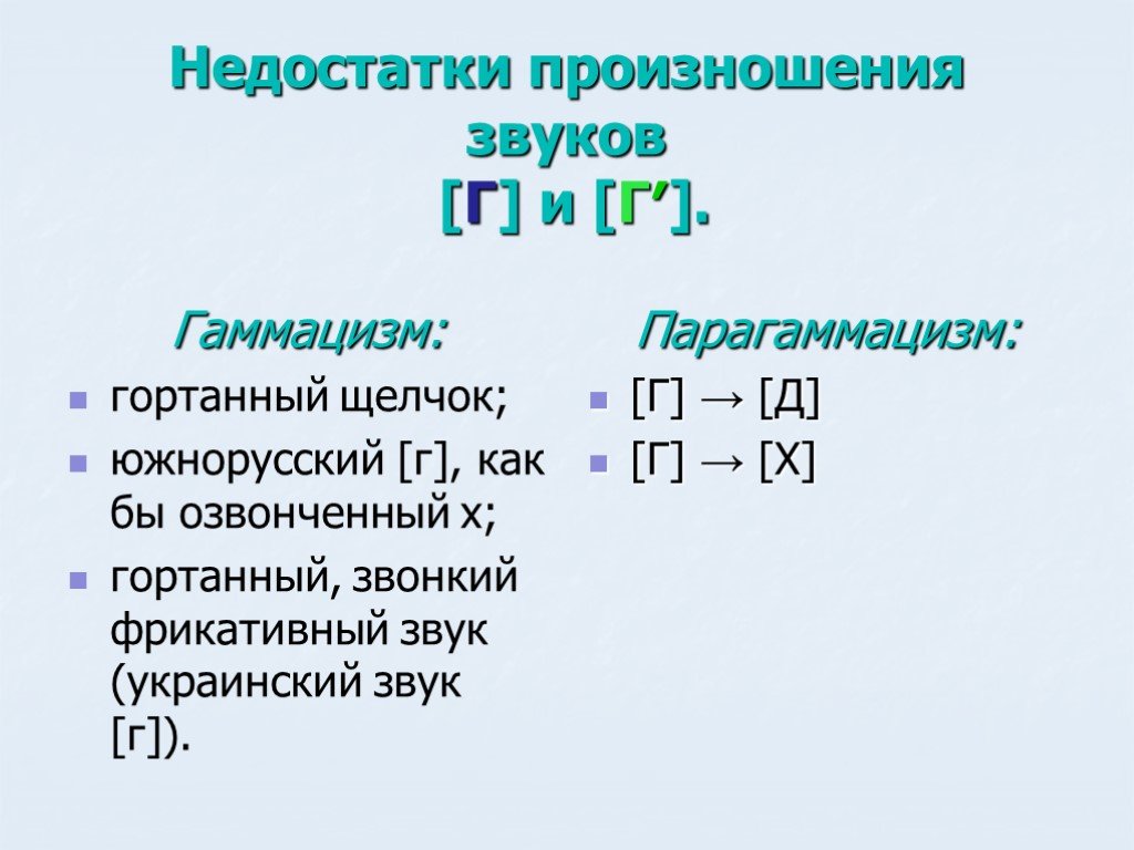 Характеристика звука г. Недостатки произношения звуков. Нарушение произношения к г. Дефекты произношения звука г. Недостатки произношения звука р.