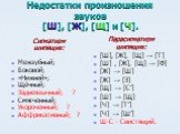 Недостатки произношения звуков [Ш], [Ж], [Щ] и [Ч]. Сигматизм шипящих: Межзубный; Боковой; «Нижний»; Щёчный; Заднеязычный; ? Смягченный; Укороченный; ? Аффрикативный; ? Парасигматизм шипящих: [Ш], [Ж], [Щ] → [Т] [Ш] , [Ж], [Щ] → [Ф] [Ж] → [Ш] [Ж] → [З] [Щ] → [С’] [Ш] → [Щ] [Ч] → [Т’] [Ч] → [Ш’] Ш-С 