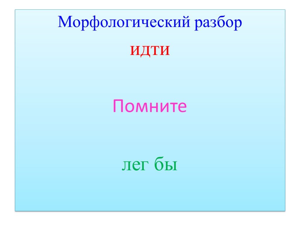 Глагол повторение 3 класс презентация школа россии