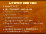 Первичная дисграфия: Путает Д-Б, И-У Не дописывает буквы в словах Пропускает слоги и буквы Путает слова Пишет как слышит (этава) Не дифференцирует части речи Неумение видеть безударную гласную и её проверять Неумение проверить сомнительную и непроизносимую согласные