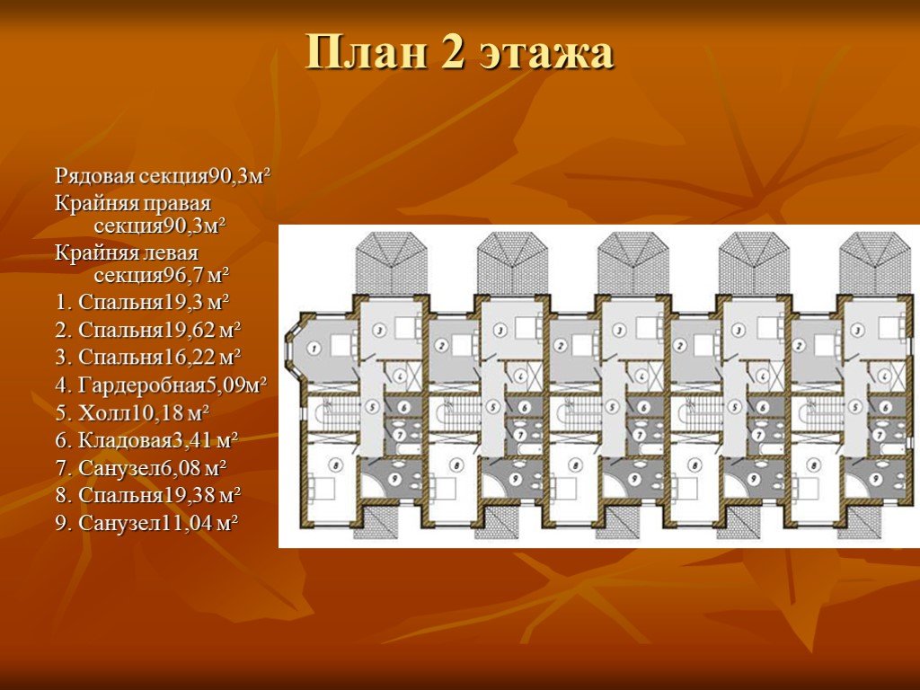 Секция 1 2 2 2. План рядовой секции. Рядовая секция 2-2-3. План 4 этажной рядовой секции. Рядовая секция на 10 этажей.