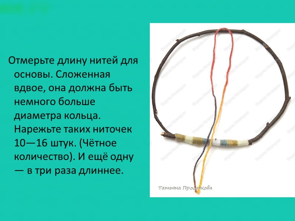 Вдвое раз. Длинную нитку сложили вдвое. Длинную нитку сложили вдвое еще раз вдвое и еще раз вдвое. Нитка по длине в три сложения. Сложить нить в 3 раза.