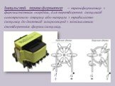 Імпульсний трансформатор — трансформатор з феромагнітним осердям, для перетворення імпульсів електричного струму або напруги з тривалістю імпульсу до десятків мікросекунд з мінімальним спотворенням форми імпульсу.