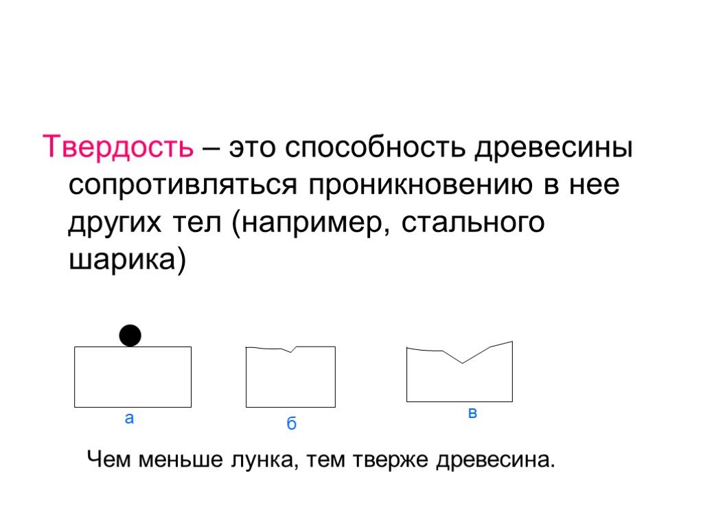 Твердость это способность. Твёрдость это способность. Свойство древесины сопротивляться проникновению в нее другого тела. Твердость древесины это способность. Твердость тела.