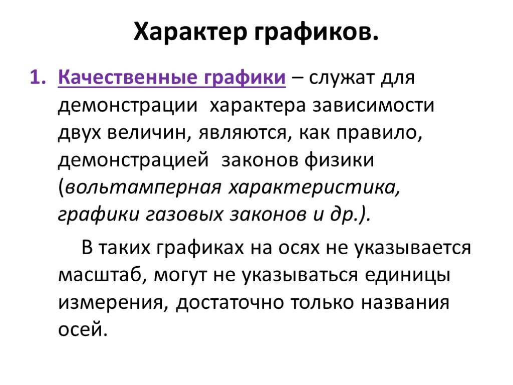 График характера. Качественные графики. Графики вокруг нас презентация. Сообщение на тему графики вокруг нас. Проект на тему графики вокруг нас.