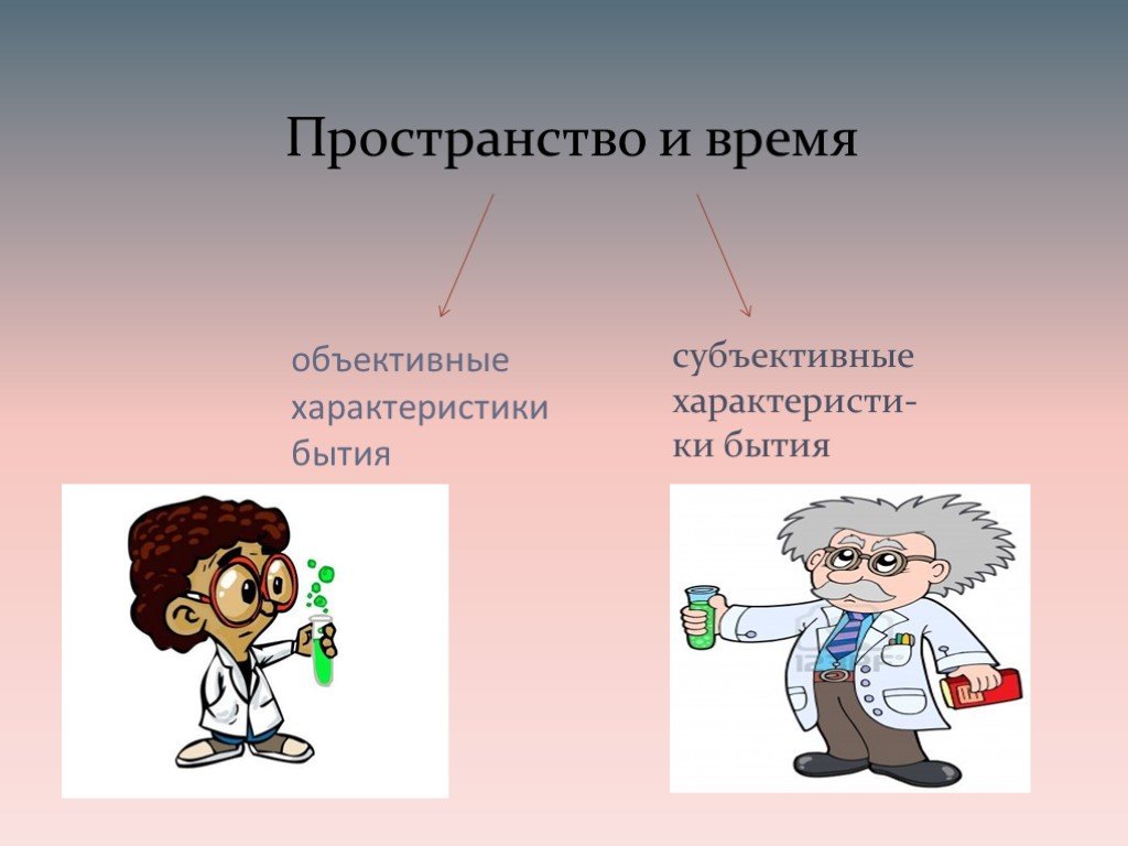 Пространства презентация. Объективный характер картинки для презентации. Пространство презентации и репрезентации. Объективные характеристики времени. Презентация пространство и время 7 класс.