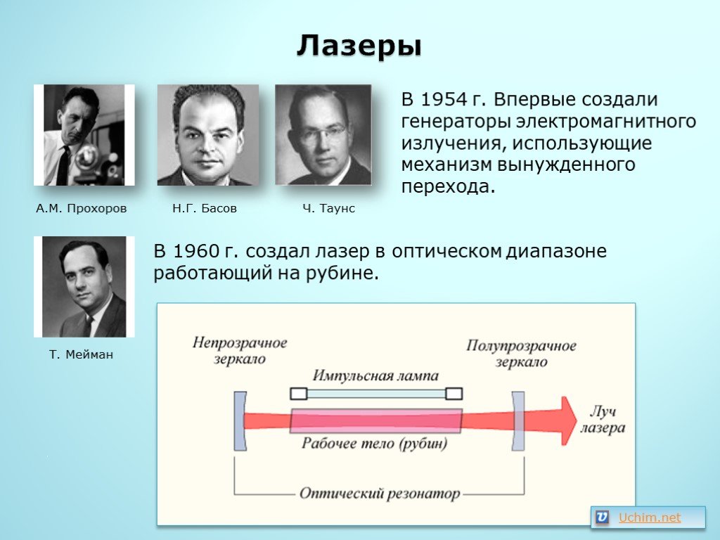 Первый будет состоять из 2. А.М Прохоров и н.г Басов первый в мире квантовый Генератор Мазер 1954 г. Квантовый Генератор лазер. Создание лазера. Первый квантовый Генератор (лазер) Прохоров и Басов.