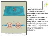 Многие явления в условиях школьного физического кабинета не могут быть продемонстрированы. К примеру, это явления микромира, либо быстро протекающие процессы, либо опыты с приборами, отсутствующими в кабинете.