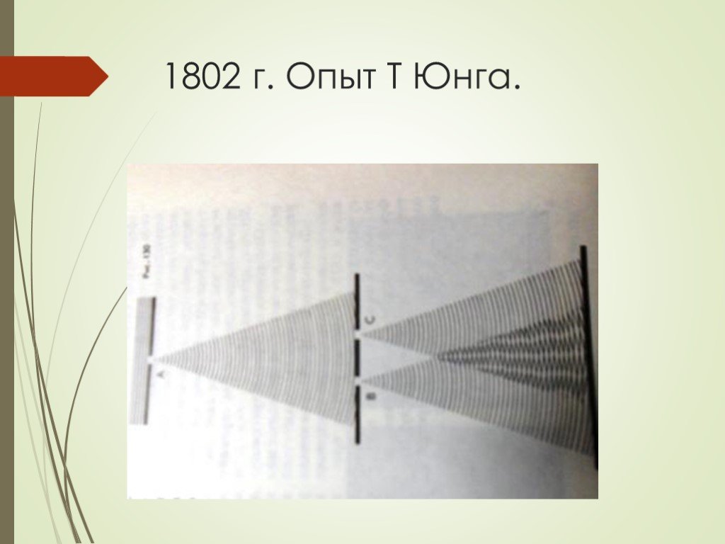 Дифракция света опыт юнга. Юнг дифракция. Опыт Юнга дифракция света. Опыт по дифракции света. Опыт Юнга 1802.