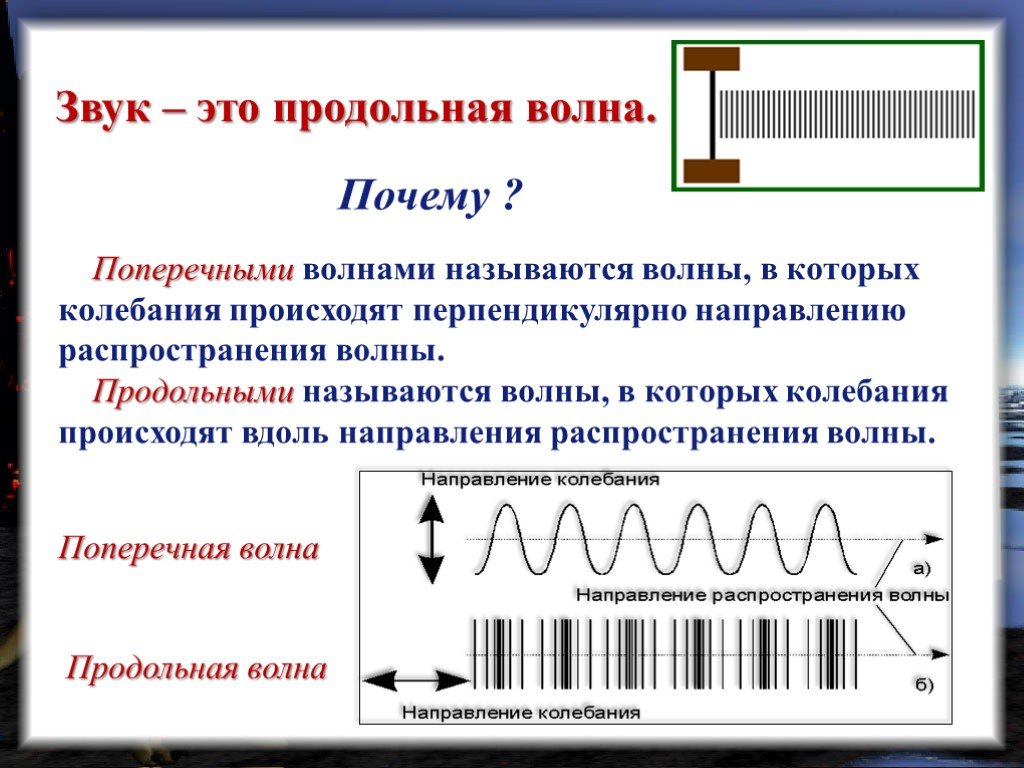 Презентация звуковые волны 9 класс физика - 93 фото