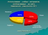 Химический факультет МГУ. 33%