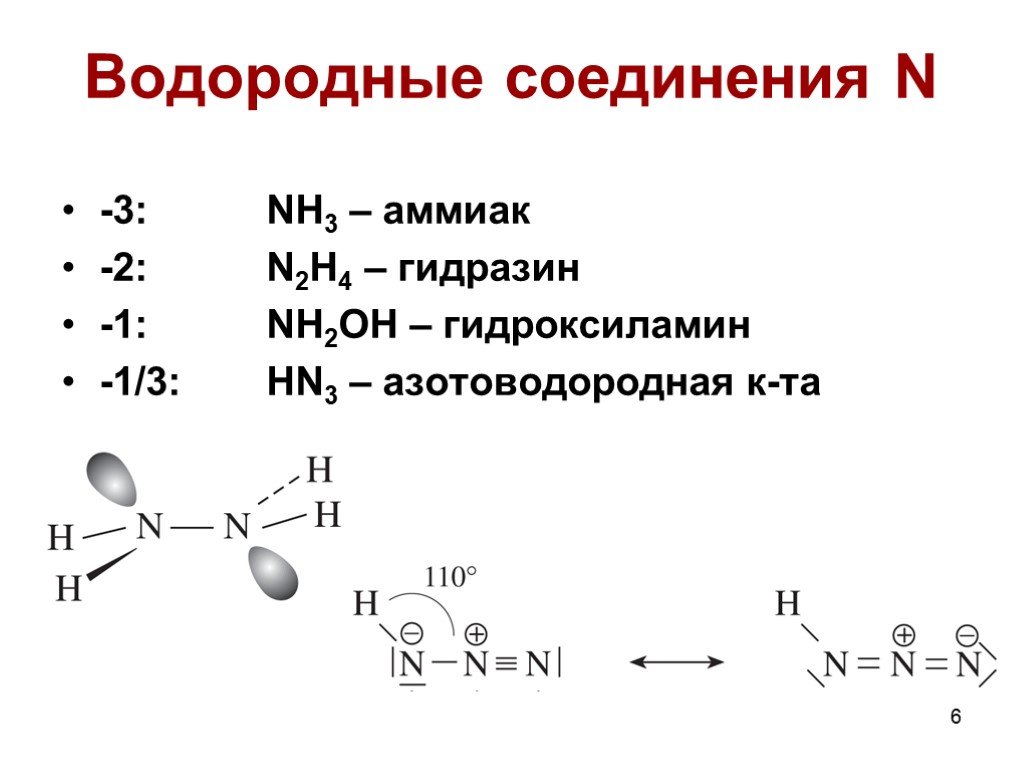 Соединение с водородом называют. Соединения азота с водородом. Формула водородного соединения азота. Водородные соединения аммиака. Формула однородного соединения азота.