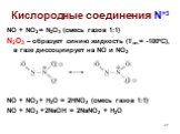 Кислородные соединения N+3. NO + NO2 = N2O3 (смесь газов 1:1) N2O3 – образует синию жидкость (Тпл.= -100оС), в газе диссоциирует на NO и NO2 NO + NO2 + H2O = 2HNO2 (смесь газов 1:1) NO + NO2 +2NaOH = 2NaNO2 + H2O