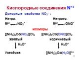 Донорные свойства NO2- : Нитро- Нитрито- Mn+ :NO2- Mn+ :ONO- изомеры [(NH3)5Co(NO2)]Cl2 [(NH3)5Co(ONO)]Cl2 желтый коричневый Н3О+ Н3О+ Устойчив [(NH3)5Co(H2O)]3+
