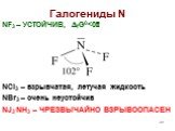 Галогениды N. NF3 – УСТОЙЧИВ, fG0