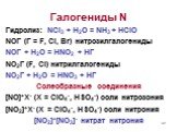 Гидролиз: NCl3 + H2O = NH3 + HClO NOГ (Г = F, Cl, Br) нитрозилгалогениды NOГ + H2O = HNO2 + HГ NO2Г (F, Cl) нитрилгалогениды NO2Г + H2O = HNO3 + HГ Солеобразные соединения [NO]+X- (X = ClO4-, HSO4-) соли нитрозония [NO2]+X- (X = ClO4-, HSO4-) соли нитрония [NO2]+[NO3]- нитрат нитрония