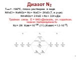 Диазот N2. Ткип = -196оС, плохо растворим в воде NH4Cl + NaNO2 = N2 + NaCl + 2H2O (T, в р-ре) NH4NO2 = 2 H2O + N2 + 334 кДж Тройная связь Е = 940 кДж/моль, оч. короткая, низкая поляризуемость N2 = 2N K298 = 10-120 (!!!) (K4000ºC = 1.3·10-12)