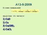 А13-5-2009. В схеме превращений веществом «X» является 1) CuO 2) Cu 3) Cu(OH)2 4) CuCl2