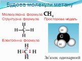 Будова молекули метану. Молекулярна формула СН4 Структурна формула Просторова модель Н Н С Н Н Електронна формула Н Н С Н Н Зв’язок одинарний