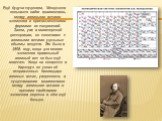 Ещё будучи студентом, Менделеев попытался найти взаимосвязь между атомными весами элементов и кристаллическими формами их соединений. Затем, уже в магистерской диссертации, он сопоставил с атомными весами удельные объемы веществ. Это было в 1858 году, когда для многих элементов правильный атомный ве
