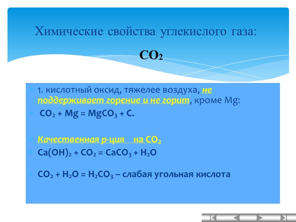 Реакции монооксида углерода