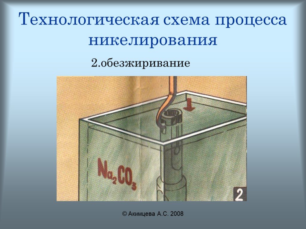 Протек электролит. Технологическая схема никелирования. Никелирование Технологический процесс. Технологическая схема процесса никелирования. Технологическая схема ванны никелирования.