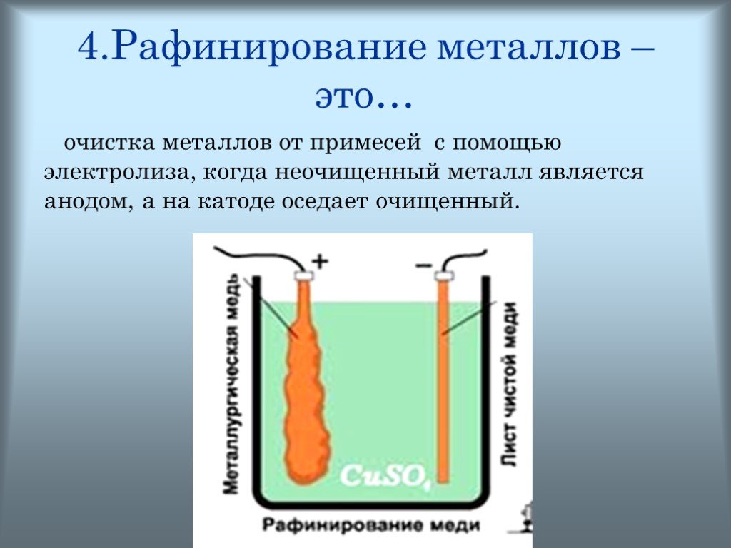 Рафинирование меди. Электрохимическое рафинирование меди. Рафинирование металлов методом электролиза. Рафинирование металлов электролизом. Очистка металла электролизом.