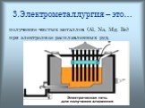 3.Электрометаллургия – это…. получение чистых металлов (Al, Na, Mg, Be) при электролизе расплавленных руд.