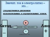 Значит, ток в электролитах – это…. упорядоченное движение положительных и отрицательных ионов. Катод _ Анод +. Направление тока в электролите