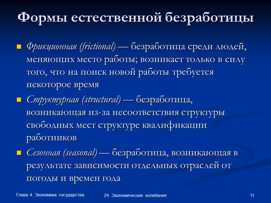 Естественная фрикционная. Виды естественной безработицы. Естественная форма безработицы. Форма проявления естественной безработицы. Формой проявления естественной безработицы является.