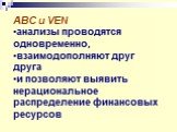 АВС и VEN анализы проводятся одновременно, взаимодополняют друг друга и позволяют выявить нерациональное распределение финансовых ресурсов