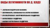 Виды легитимности по д. хелду. - «согласие под угрозой насилия» - легитимность, основанная на апатии населения - прагматическая (инструментальная) поддержка - нормативная поддержка - высшая нормативная поддержка