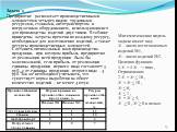 Задача 2 Предприятие располагает производственными мощностями четырех видов: трудовыми ресурсами, станками, автотранспортом и погрузочным оборудованием, использующимися для производства изделий двух типов. В таблице приведены затраты времени по каждому ресурсу, необходимые для изготовления изделий, 