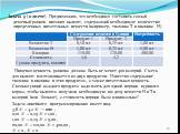 Задача 5 (о диете) Предположим, что необходимо составить самый дешевый рацион питания цыплят, содержащий необходимое количество определенных питательных веществ (например, тиамина Т и ниацина Н). Пищевая ценность рациона должна быть не менее 400 калорий. Смесь для цыплят изготавливается из двух прод