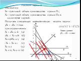 Обозначим: X1 – суточный объем производства пряжи П1; X2 - суточный объем производства пряжи П2 в количестве партий. Получаем следующую математическую модель задачи: 3Х1 + 2Х2 → max при ограничениях Х1 + 2Х2 ≤ 6 (а) 2Х1 + Х2 ≤ 8 (б) Х1+0,8Х2 ≤ 5 (в) -Х1 + Х2 ≤ 1 (г) Х2 ≤ 2 (д) Х1 ≥ 0, Х2 ≥ 0 (е). Ли