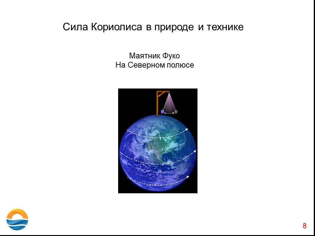 Сила кориолиса. Сила Кориолиса в природе. Маятник Фуко сила Кориолиса. Сила Кориолиса в природе и технике). Маятник Фуко на Северном полюсе.