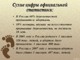 Сухие цифры официальной статистики: В России 60% беременностей прерываются абортами. 10% женщин, идущих на искусственное прерывание беременности, не достигли 18 лет. В 2001 году в России родилось 1 миллион 320 тыс. детей, а абортов было произведено 1 миллион 800 тыс. В России в 2007 году с помощью а