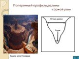 Поперечный профиль долины горной реки. Долина реки Колорадо